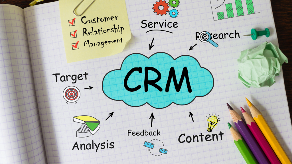 Banner CRM